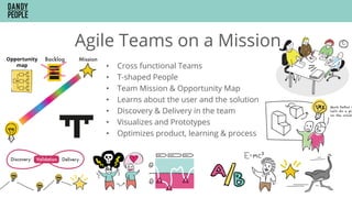 Agile Teams on a Mission
•  Cross functional Teams
•  T-shaped People
•  Team Mission & Opportunity Map
•  Learns about the user and the solution
•  Discovery & Delivery in the team
•  Visualizes and Prototypes
•  Optimizes product, learning & process
 