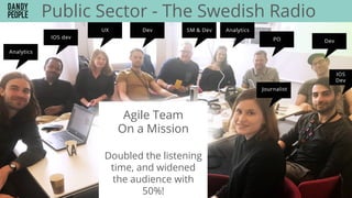 Public Sector - The Swedish Radio
Agile Team
On a Mission
Doubled the listening
time, and widened
the audience with
50%!
 