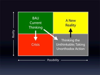 Customer Focused Publishing