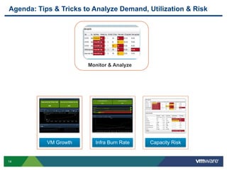 Measuring Risk Capacity Tips and Tricks for Capacity Risk Assessment | PPTX
