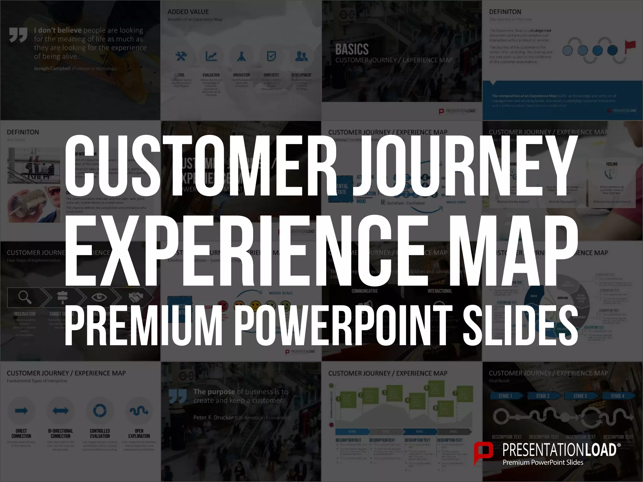 Customer Journey Experience Map | PPT