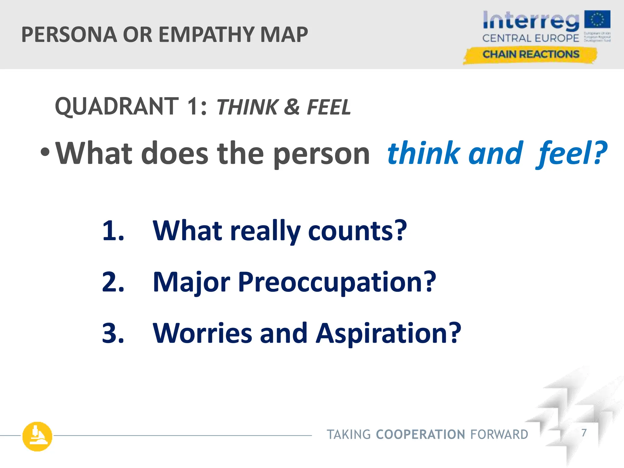 Customer-Journey-Map-Perona-Map-Empathy-Map-Presentation (1).pptx