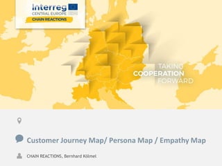 Customer Journey Map/ Persona Map / Empathy Map
CHAIN REACTIONS, Bernhard Kölmel
 