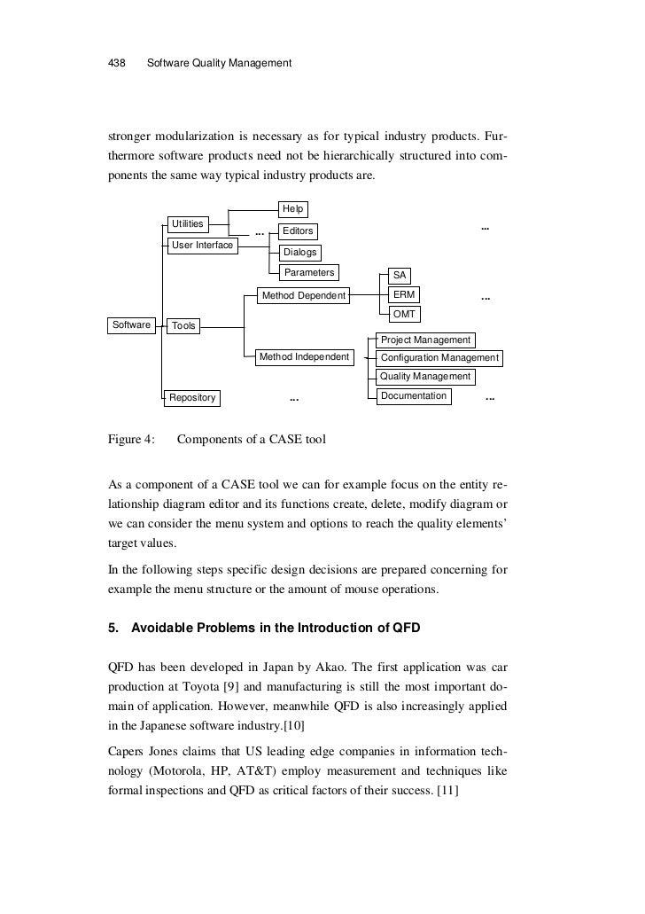 Customer Oriented Planning Of Case