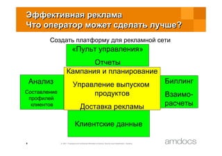 Customer Profiling&Targeted Advertisement