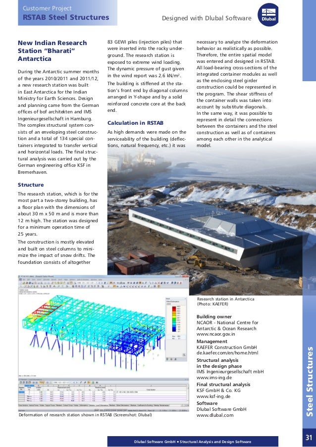 dlubal rfem price