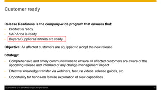 Ready When You Are: New Release Readiness Program Puts SAP Ariba ...