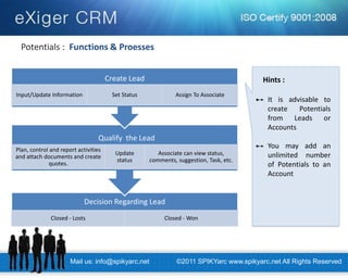 Potentials : Functions & Proesses 
Decision Regarding Lead 
Closed - Losts 
Closed - Won 
Plan, control and report activities and attach documents and create quotes. 
Update status 
Associate can view status, comments, suggestion, Task, etc. 
Create Lead 
Input/Update Information 
Set Status 
Assign To Associate 
Qualify the Lead 
It is advisable to create Potentials from Leads or Accounts 
You may add an unlimited number of Potentials to an Account 
Hints : 
Mail us: info@spikyarc.net 
©2011 SPIKYarc www.spikyarc.net All Rights Reserved  