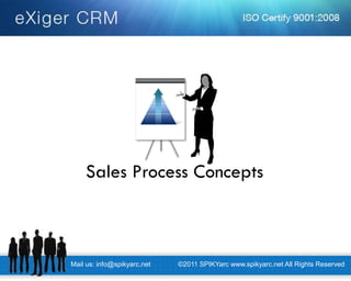 Sales Process Concepts 
Mail us: info@spikyarc.net 
©2011 SPIKYarc www.spikyarc.net All Rights Reserved  