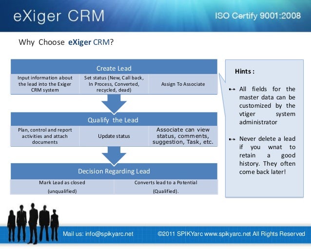 vtiger report sales Sales CRM Customer relationship 360° System management vtiger report sales Sales CRM Customer relationship 360° System management