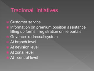  Customer service
Information on premium position assistance
filling up forms , registration on lie portals
Grivence redressal system
At branch level
At devision level
At zonal level
At central level