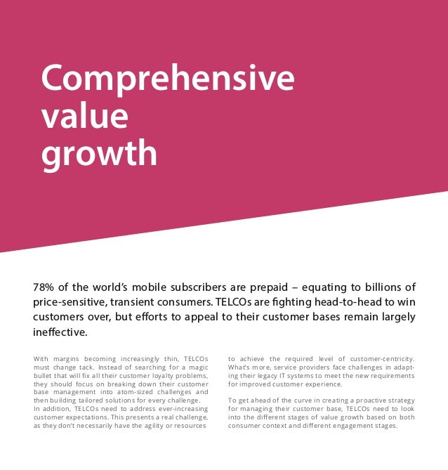 Why do customer demand for good service image