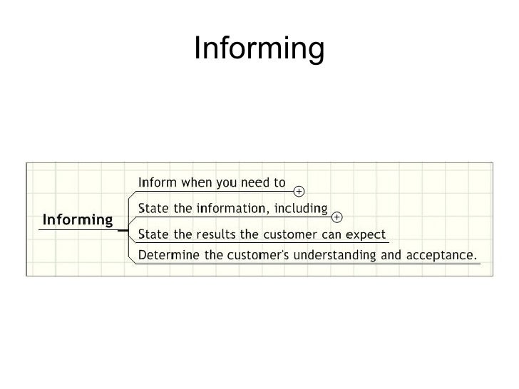 customer satisfaction skills customer satisfaction skills