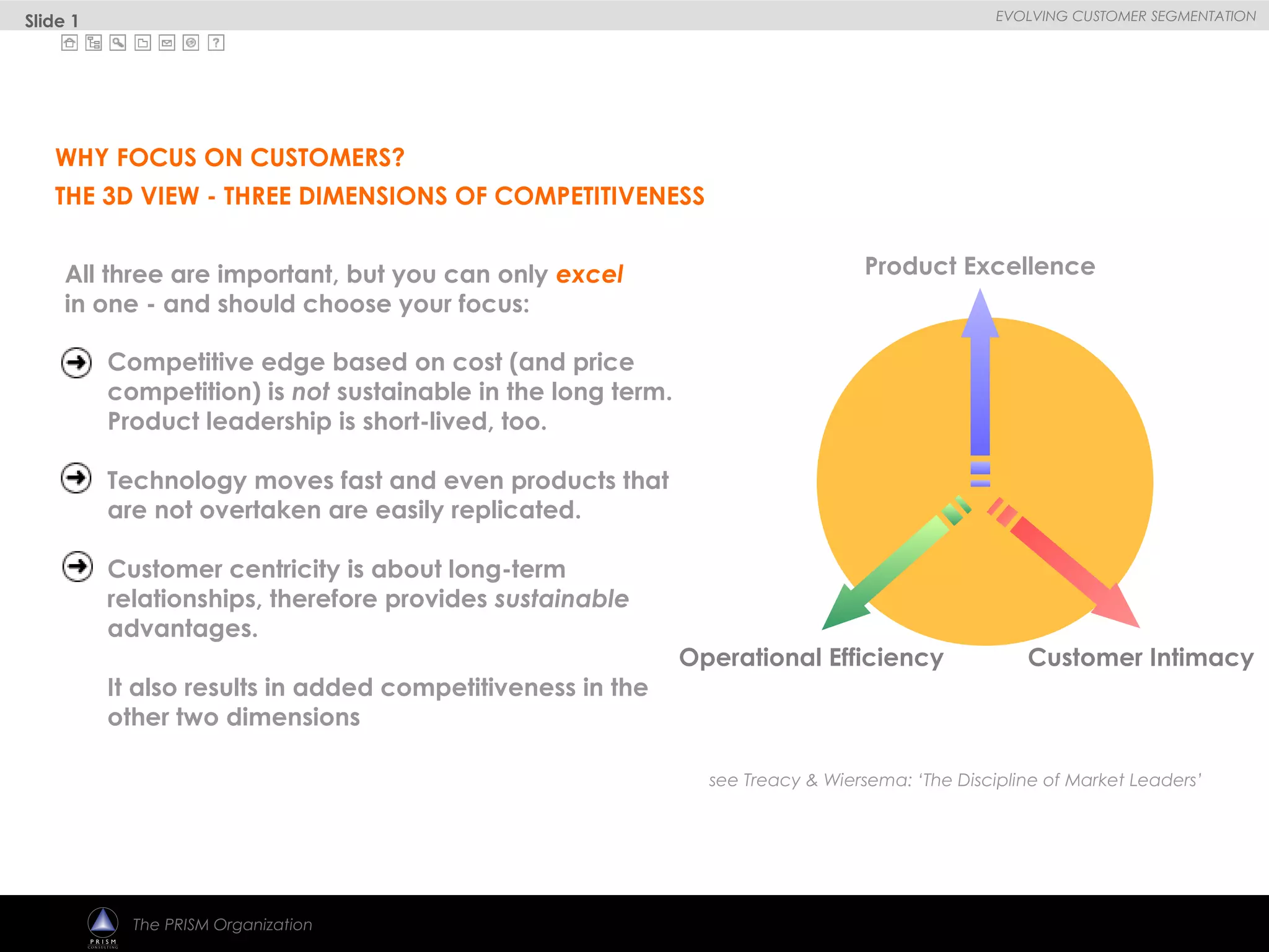 
EVOLVING CUSTOMER SEGMENTATION
The PRISM Organization
Product Excellence
Operational Efficiency Customer Intimacy
Competitive edge based on cost (and price
competition) is not sustainable in the long term.
Product leadership is short-lived, too.
Technology moves fast and even products that
are not overtaken are easily replicated.
Customer centricity is about long-term
relationships, therefore provides sustainable
advantages.
It also results in added competitiveness in the
other two dimensions
see Treacy & Wiersema: ‘The Discipline of Market Leaders’
WHY FOCUS ON CUSTOMERS?
THE 3D VIEW - THREE DIMENSIONS OF COMPETITIVENESS
Slide 1
All three are important, but you can only excel
in one - and should choose your focus:
 