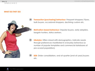 
EVOLVING CUSTOMER SEGMENTATION
The PRISM Organization
Transaction (purchasing) behaviour: Frequent shoppers/ flyers,
bulk buyers, occasional shoppers, declining custom etc.
Motivation-based behaviour: Impulse buyers, early adopters,
bargain hunters, status seekers.
Lifestyles: Often mixed with demographics, indicate needs
through preferences manifested in everyday behaviour (a
number of popular templates and commercial databases of
pre-scored population).
B2B: Order consolidators, end-of-quarter (end-of-year) buyers
etc.
WHAT DO THEY DO
Slide 10
 