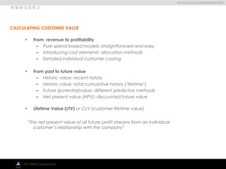 
EVOLVING CUSTOMER SEGMENTATION
The PRISM Organization
• From revenue to profitability
– Pure spend-based models: straightforward and easy
– Introducing cost elements: allocation methods
– Detailed individual customer costing
• From past to future value
– Historic value: recent history
– Historic value: total cumulative history (‘lifetime’)
– Future (potential)value: different predictive methods
– Net present value (NPV): discounted future value
• Lifetime Value (LTV) or CLV (customer lifetime value)
“The net present value of all future profit streams from an individual
customer’s relationship with the company”
CALCULATING CUSTOMER VALUE
 
