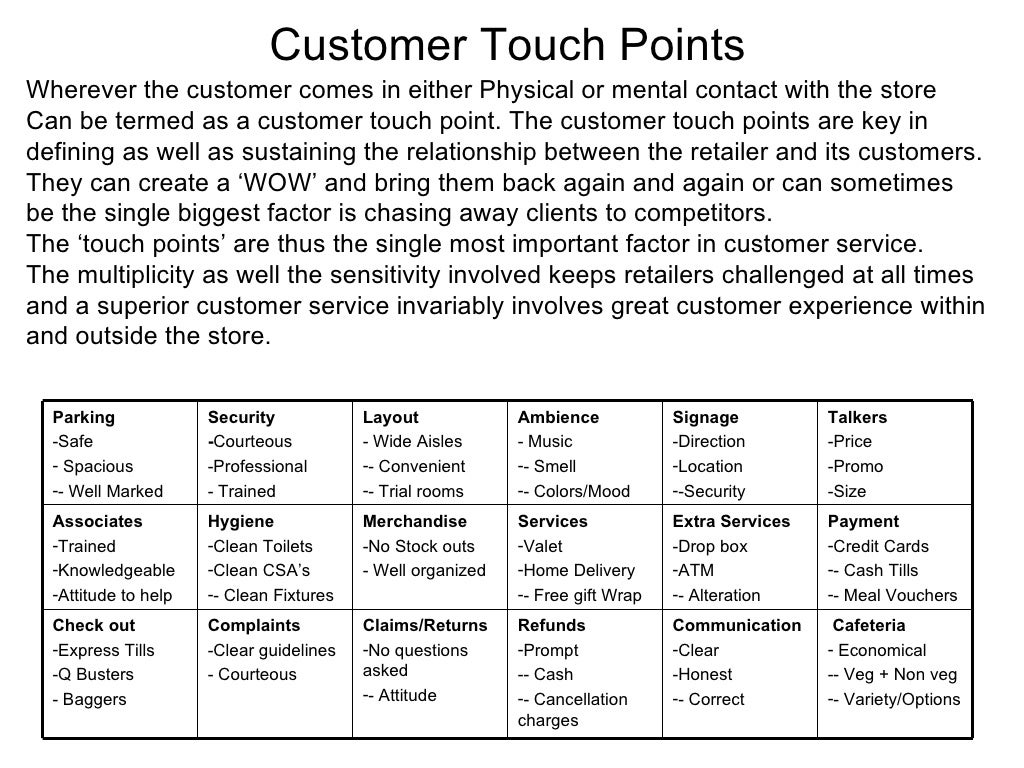 Customer Service In Retail