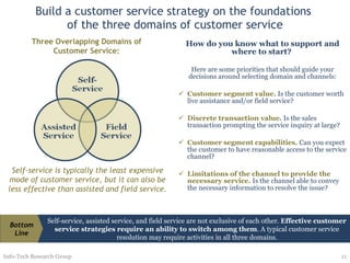 Build a customer service strategy on the foundations  of the three domains of customer service How do you know what to support and where to start?  Here are some priorities that should guide your decisions around selecting domain and channels: Customer segment value.  Is the customer worth live assistance and/or field service? Discrete transaction value.  Is the sales transaction prompting the service inquiry at large? Customer segment capabilities.   Can you expect the customer to have reasonable access to the service channel? Limitations of the channel to provide the necessary service.  Is the channel able to convey the necessary information to resolve the issue? Info-Tech Research Group Three Overlapping Domains of Customer Service: Self-service is typically the least expensive mode of customer service, but it can also be less effective than assisted and field service. Self-service, assisted service, and field service are not exclusive of each other.  Effective customer service strategies require an ability to switch among them . A typical customer service resolution may require activities in all three domains. Bottom Line 