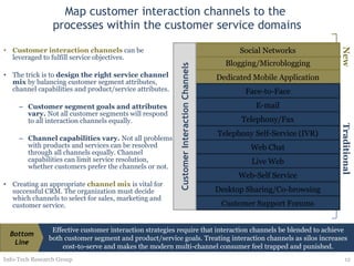 Map customer interaction channels to the  processes within the customer service domains Customer interaction channels   can be leveraged to fulfill service objectives. The trick is to  design the right service channel mix  by balancing customer segment attributes, channel capabilities and product/service attributes. Customer segment goals and attributes vary.  Not all customer segments will respond to all interaction channels equally. Channel capabilities vary.   Not all problems with products and services can be resolved through all channels equally. Channel capabilities can limit service resolution, whether customers prefer the channels or not. Creating an appropriate  channel mix   is vital for successful CRM. The organization must decide which channels to select for sales, marketing and customer service. Info-Tech Research Group Traditional New Effective customer interaction strategies require that interaction channels be blended to achieve both customer segment and product/service goals. Treating interaction channels as silos increases cost-to-serve and makes the modern multi-channel consumer feel trapped and punished. Bottom Line Customer Support Forums Dedicated Mobile Application Telephony/Fax Desktop Sharing/Co-browsing Web-Self Service Live Web E-mail Web Chat Telephony Self-Service (IVR) Face-to-Face Blogging/Microblogging Social Networks Customer Interaction Channels 