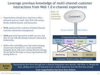 Leverage previous knowledge of multi-channel customer interactions from Web 1.0 e-channel experiences Organizations already have experience with e-channels such as e-mail, chat, Web self-service, kiosks, bulletin boards, and discussion. Web 1.0  forced the evolution of hybrid-channel customer interaction management. Web 2.0  social interaction models are new, but they do not radically change customer interaction frameworks. Rather than rebuilding your interaction strategy around new channels (i.e. social and mobile), integrate them with your existing channel strategy. Do not fall for the hype as many organizations did during Web 1.0. Info-Tech Research Group Web 1.0 Customer Interaction Framework Organizations have been through new e-channel integration once already, with Web 1.0. Despite the hype, adding newer social channels is not a radical departure from the first time around.  Your organization has been here before. Bottom Line Customer Relationship Management Marketing Sales Service Conversations Information Customers Face to Face Phone E-mail Web Communication Channels 