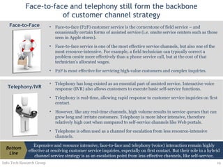 Face-to-face and telephony still form the backbone of customer channel strategy Info-Tech Research Group Face-to-face (F2F) customer service is the cornerstone of field service – and occasionally certain forms of assisted service (i.e. onsite service centers such as those seen in Apple stores). Face-to-face service is one of the most effective service channels, but also one of the most resource-intensive. For example, a field technician can typically correct a problem onsite more effectively than a phone service call, but at the cost of that technician’s allocated wages. F2F is most effective for servicing high-value customers and complex inquiries. Face-to-Face Telephony has long existed as an essential part of assisted service. Interactive voice response (IVR) also allows customers to execute basic self-service functions. Telephony is real-time, allowing rapid response to customer service inquiries on first contact. However, like any real-time channels, high volume results in service queues that can grow long and irritate customers. Telephony is more labor intensive, therefore relatively high cost when compared to self-service channels like Web portals. Telephone is often used as a channel for escalation from less resource-intensive channels. Telephony/IVR Expensive and resource intensive, face-to-face and telephony (voice) interaction remain highly effective at resolving customer service inquiries, especially on first contact. But their role in a hybrid channel service strategy is as an escalation point from less effective channels, like self-service. Bottom Line 