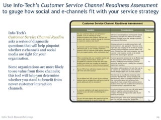 Use Info-Tech’s  Customer Service Channel Readiness Assessment  to gauge how social and e-channels fit with your service strategy Info-Tech Research Group Info-Tech’s  Customer Service Channel Readiness Assessment  asks a series of diagnostic questions that will help pinpoint whether e-channels and social media are right for your organization. Some organizations are more likely to see value from these channels; this tool will help you determine whether you stand to benefit from newer customer interaction channels. 