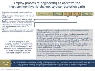 Employ process re-engineering to optimize the  most common hybrid-channel service resolution paths   Examining our example resolution path, we find: The path begins with inexpensive self-service, which is good. Then escalation is required.  This is a red flag  for a common service inquiry.   Escalation points should always be closely scrutinized. Then a face-to-face interaction is required.  This is another red flag.  Why is F2F required? Then we have another inexpensive self-service interaction that resulted from the resolution. When a team of product specialists and service professionals examined this resolution path, they concluded: If an error code exists, it should be in the  service knowledgebase  with instructions. The e-mail escalation should not be necessary. If a firmware upgrade exists that solves the problem, the customer should be proactively notified, perhaps with a text message.  Proactive notification  will prevent most customers from even experiencing the problem. If a data channel exists between the carrier and the device, why can’t firmware upgrades happen  automatically  over the air? The F2F visit to a branch location then becomes unnecessary. If the update includes new features that a customer may want to learn about, a visit to the carrier website can still be recommended. The end result was a one-time capital investment in infrastructure to enable automatic OTA firmware updates, completely eliminating this common inquiry. Info-Tech Research Group This is an example of how wireless carriers re-engineered one of their most expensive yet common service resolution paths, to make it cost effective and solve the customer problem. Cost reduction is not achieved just by making the way that customers interact more efficient. Reduce engagement costs by designing service resolution paths to be as effective as possible. Bottom Line Engagement Cost = [R W1  x T W1 ] + [R E  x T E ] + [R B  x T B ] + [R W2  + T W2 ] 