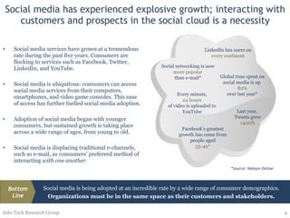 Social media services have grown at a tremendous rate during the past five years. Consumers are flocking to services such as Facebook, Twitter, LinkedIn, and YouTube.  Social media is ubiquitous: consumers can access social media services from their computers, smartphones, and video game consoles. This ease of access has further fuelled social media adoption. Adoption of social media began with younger consumers, but sustained growth is taking place across a wide range of ages, from young to old. Social media is displacing traditional e-channels, such as e-mail, as consumers’ preferred method of interacting  with one another.  Social media has experienced explosive growth; interacting with customers and prospects in the social cloud is a necessity Info-Tech Research Group Social media is being adopted at an incredible rate by a wide range of consumer demographics. Organizations must be in the same space as their customers and stakeholders. Bottom Line Social networking is now more popular than e-mail* Global time spent on social media is up  82% over last year* Last year,  Tweets grew 1400% Facebook’s greatest growth has come from people aged 35-49* *Source: Nielson Online Every minute, 24 hours of video is uploaded to YouTube LinkedIn has users on every continent 