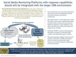 Social Media Monitoring Platforms with response capabilities should still be integrated with the larger CRM environment Social Media Monitoring Platforms : pure-play vendors of platforms that monitor the social cloud and aggregate social network traffic are now positioning themselves as “Social CRM” vendors, with built-in response capabilities. These vendors are  not  CRM vendors and only lead to treating social channels as an island, rather than as part of your company’s overall customer interaction capabilities. Social Cloud (i.e. Facebook, Twitter) Info-Tech Research Group New channels do not mean they stand alone and do not need to be integrated into the rest of the customer interaction architecture.  Don’t fall into the “e-mail island trap” of the late 1990s, when many organizations failed to achieve their customer service goals by failing to integrate e-mail, telephony, web chat, and self-service (IVR and web) into a single service strategy. Challenge SMMP vendors to demonstrate integration experience with both CRM vendors and multimedia queue vendors. Manual integration, adding resolved social inquiries yourself to a CRM system after closure, cannot scale given the rapid increase in customer inquiries originating in the social cloud. CRM Social Media Monitoring Platform In-channel service response Integration With CRM Platform Keyword-based social monitoring Marketing and Sales 360-Degree Customer View SMMPs are a necessary single-channel evolutionary step, just like there used to be e-mail-0nly and web chat-only customer service options in the late 1990s. But they are temporary. SMMPs will eventually be subsumed into the larger CRM technology ecosystem.  Bottom Line 