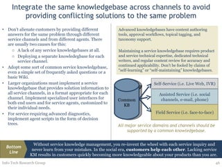 Integrate the same knowledgebase across channels to avoid providing conflicting solutions to the same problem Don’t alienate customers by providing different answers for the same problem through different service channels and from different agents. There are usually two causes for this: A lack of any service knowledgebases at all. Deploying a separate knowledegbase for each service channel. Adopt some sort of common service knowledgebase, even a simple set of frequently asked questions or a basic Wiki. Larger organizations must implement a service knowledgebase that provides solution information to all service channels, in a format appropriate for each channel. Implement specialized user interfaces for both end users and for service agents, customized to their individual needs. For service requiring advanced diagnostics, implement agent scripts in the form of decision trees.  Info-Tech Research Group Advanced knowledgebases have content authoring tools, approval workflows, topical tagging, and taxonomy support.  Maintaining a service knowledgebase requires product and service technical expertise, dedicated technical writers, and regular content review for accuracy and continued applicability. Don’t be fooled by claims of “self-learning” or “self-maintaining” knowledgebases. Without service knowledge management, you re-invent the wheel with each service inquiry and never learn from your mistakes. In the social era,  customers help each other . Lacking service KM results in customers quickly becoming more knowledgeable about your products than you are.  Bottom Line Common KB Self-Service (i.e. Live Web, IVR) Assisted Service (i.e. social channels, e-mail, phone) Field Service (i.e. face-to-face) All major service domains and channels should be supported by a common knowledgebase. 