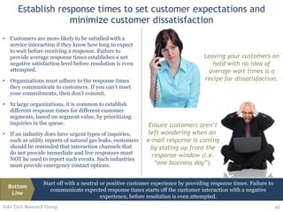 Establish response times to set customer expectations and minimize customer dissatisfaction Customers are more likely to be satisfied with a service interaction if they know how long to expect to wait before receiving a response. Failure to provide average response times establishes a net negative satisfaction level before resolution is even attempted.  Organizations must adhere to the response times they communicate to customers. If you can’t meet your commitments, then don’t commit. In large organizations, it is common to establish different response times for different customer segments, based on segment value, by prioritizing inquiries in the queue. If an industry does have urgent types of inquiries, such as utility reports of natural gas leaks, customers should be reminded that interaction channels that do not provide immediate and live responses must NOT be used to report such events. Such industries must provide emergency contact options. Info-Tech Research Group Leaving your customers on hold with no idea of average wait times is a recipe for dissatisfaction. Ensure customers aren’t left wondering when an  e-mail response is coming by stating up front the response window (i.e. “one business day”). Start off with a neutral or positive customer experience by providing response times. Failure to communicate expected response times starts off the customer interaction with a negative experience, before resolution is even attempted. Bottom Line 