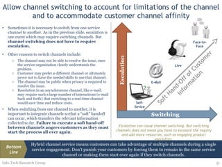 Allow channel switching to account for limitations of the channel and to accommodate customer channel affinity Sometimes it is necessary to switch from one service channel to another. As in the previous slide, escalation is one event which may require switching channels. But  channel switching does not have to require escalation. Other reasons to switch channels include: The channel may not be able to resolve the issue, once the service organization clearly understands the problem. Customer may prefer a different channel or ultimately prove not to have the needed skills to use that channel. The channel may be public when privacy is required to resolve the issue. Resolution in an asynchronous channel, like e-mail, may require such a large number of interactions (e-mail back and forth) that switching to a real-time channel would save time and reduce costs. When switching from one channel to another, it is important to integrate channels so that a “soft” handoff can occur, which transfers the relevant information collected so far.  Failure to execute a soft hand-off between channels angers customers as they must start the process all over again. Info-Tech Research Group Soft Hand-Off of Customer Information Escalation can cause channel switching. But switching channels does not mean you have to escalate the inquiry and add more resources, such as engaging product specialists. Hybrid channel service means customers can take advantage of multiple channels during a single service engagement. Don’t punish your customers by forcing them to remain in the same service channel or making them start over again if they switch channels. Bottom Line Live E-Mail Self-Sevice Face-to-Face 