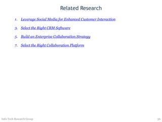 Related Research Leverage Social Media for Enhanced Customer Interaction Select the Right CRM Software Build an Enterprise Collaboration Strategy Select the Right Collaboration Platform Info-Tech Research Group 