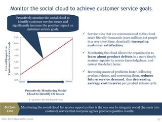 <ul><li>Service wins that are communicated to the cloud reach literally thousands (even millions) of people in a very shor...