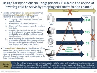 Design for hybrid channel engagements & discard the notion of lowering cost-to-serve by trapping customers in one channel ...