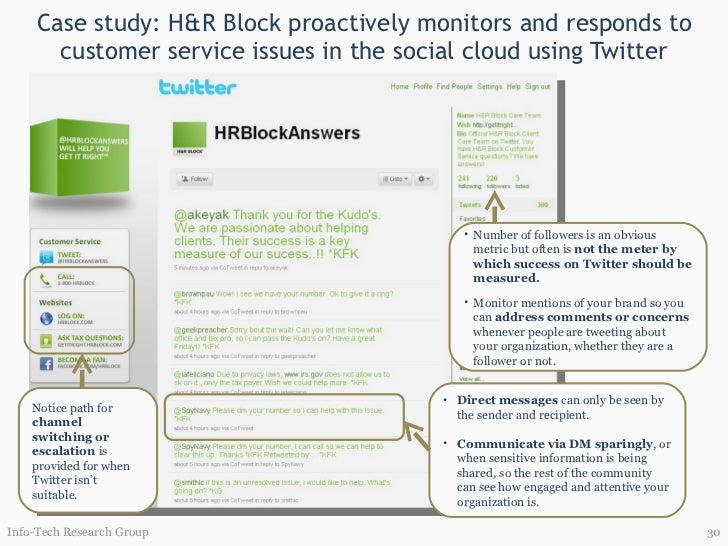 h r block customer service