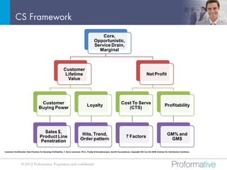 Using Customer Stratification and Cost to Serve Information in Your ...