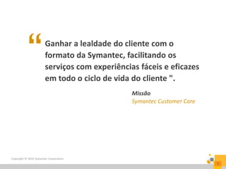 Ganhar a lealdade do cliente com o
formato da Symantec, facilitando os
serviços com experiências fáceis e eficazes
em todo o ciclo de vida do cliente ".
Missão
Symantec Customer Care
Copyright © 2016 Symantec Corporation
2
 