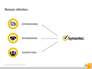 Nossos clientes:
Copyright © 2016 Symantec Corporation
5
DISTRIBUIDORES
REVENDEDORES
USUARIO FINAL
 