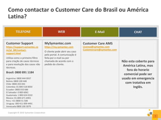 Como contactar o Customer Care do Brasil ou América
Latina?
Copyright © 2016 Symantec Corporation
7
TELEFONE WEB E-Mail CHAT
MySymantec.com
https://my.symantec.com
O cliente pode abrir seu caso
pelo portal. A comunicação é
feita por e-mail ou por
chamada de acordo com o
pedido do cliente.
Não esta coberto para
América Latina, mas
fora do horario
comercial pode ser
usado em emergencia
com tratativa em
Inglês.
Customer Care AMS
License@symantec.com
Customercare@symantec.com
Customer Support
https://support.symantec.co
m/pt_BR/contact-
support.html
Utiliza como o primeiro filtro
para criação de casos técnicos
e para resolução dos casos não
técnicos.
Brasil: 0800 891 1184
Argentina: 0800 444 0937
Bolivia: 0800 100 448
Chile: 0800 203 043
Colombia: 01 800 518 0050
Ecuador: 0800 010 686
El Salvador: 0 800 6062
Guatemala: 1 800 624 0102
Mexico: 01-800-671-6901
Peru: +51 0800 51 508
Uruguay 000 411 009 4491
Venezuela 0800 100 3079
 