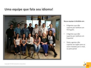 Uma equipe que fala seu idioma!
Nossa equipe é dividida em:
• 8 Agentes que dão
suporte por telefone em
Português.
• 4 Agentes que dão
suporte por telefone em
Espanhol
• Todos agentes dão
suporte em Ingles para os
casos tratados por e-mail,
ou pelo portal
Copyright © 2016 Symantec Corporation
13
 