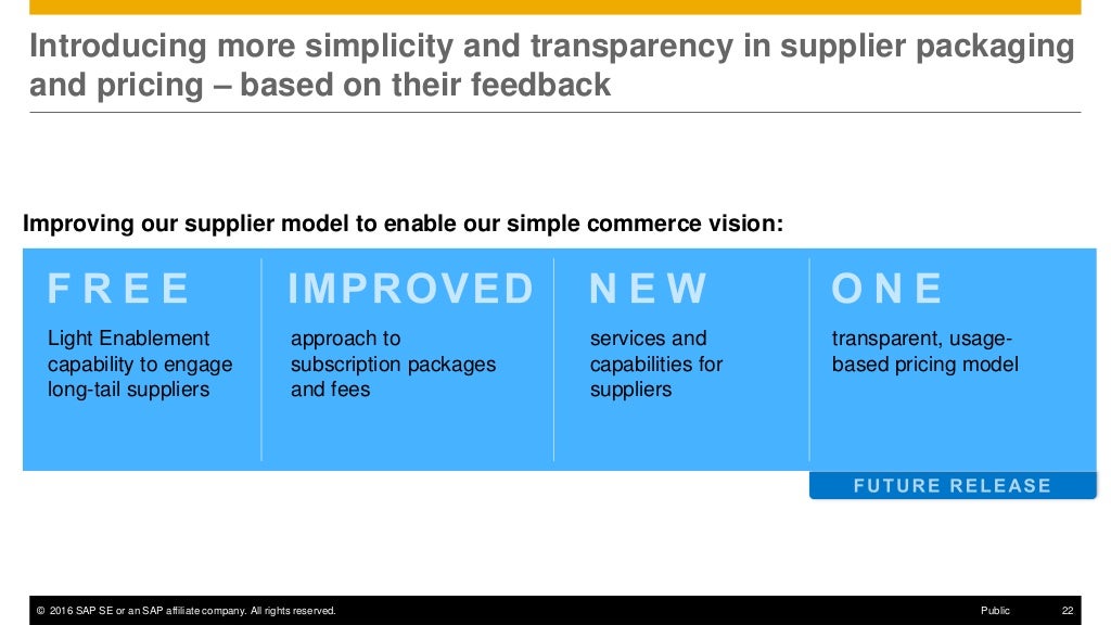 Supplier Enablement How to Bring Suppliers to Ariba Network