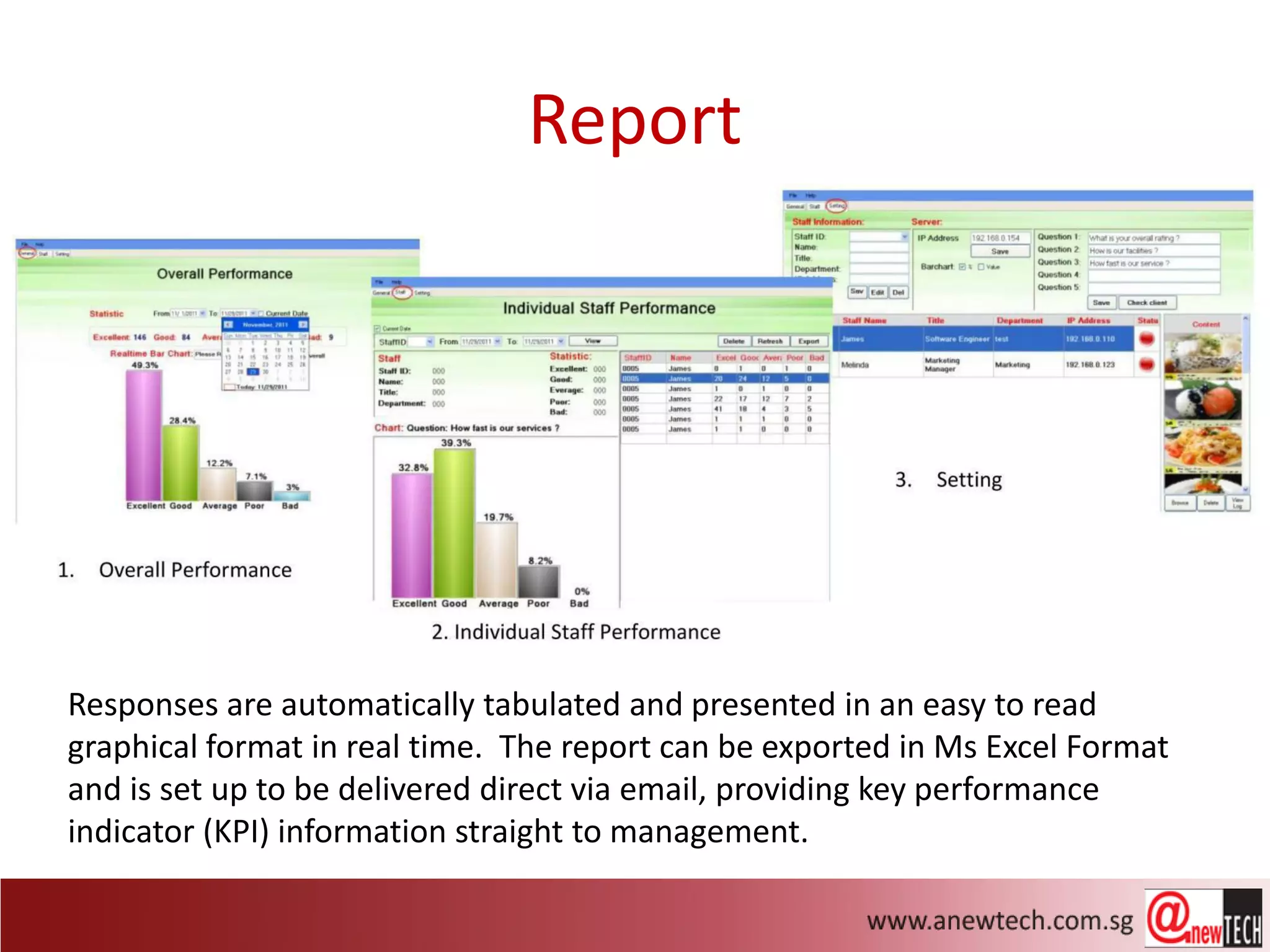 Report




Responses are automatically tabulated and presented in an easy to read
graphical format in real time. The report can be exported in Ms Excel Format
and is set up to be delivered direct via email, providing key performance
indicator (KPI) information straight to management.
 