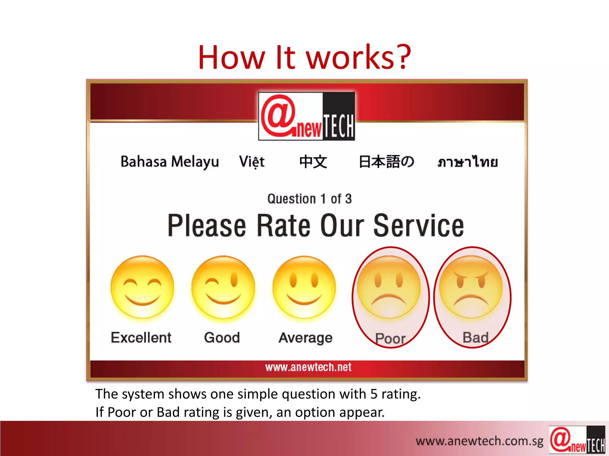 How It works?




The system shows one simple question with 5 rating.
If Poor or Bad rating is given, an option appear.
 