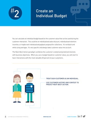 Customer Value Management Principles | PDF