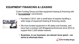 EQUIPMENT FINANCING & LEASING
Curtis Funding Group provides equipment leasing & financing with
a "no surprises" commitment...