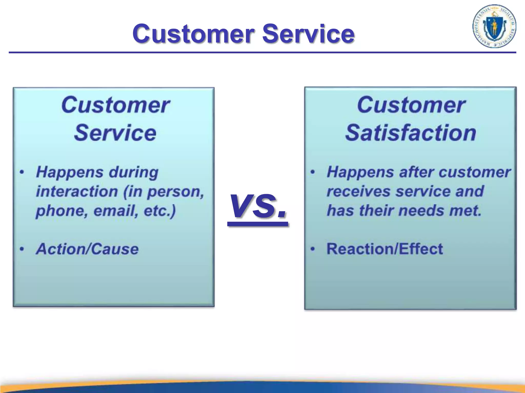 Customer Service
vs.
 
