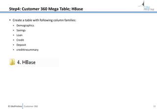 © EduPristine Customer 360
Step4: Customer 360 Mega Table; HBase
 Create a table with following column families:
• Demographics
• Savings
• Loan
• Credit
• Deposit
• credittrxsummary
18
 