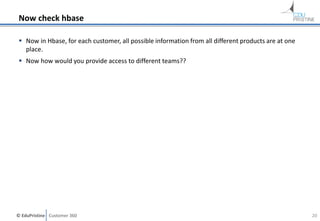 © EduPristine Customer 360
Now check hbase
 Now in Hbase, for each customer, all possible information from all different products are at one
place.
 Now how would you provide access to different teams??
20
 