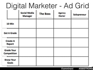 Digital Marketer - Ad Grid
@ammineni #MHW #500STRONG@ammineni #500STRONG
 